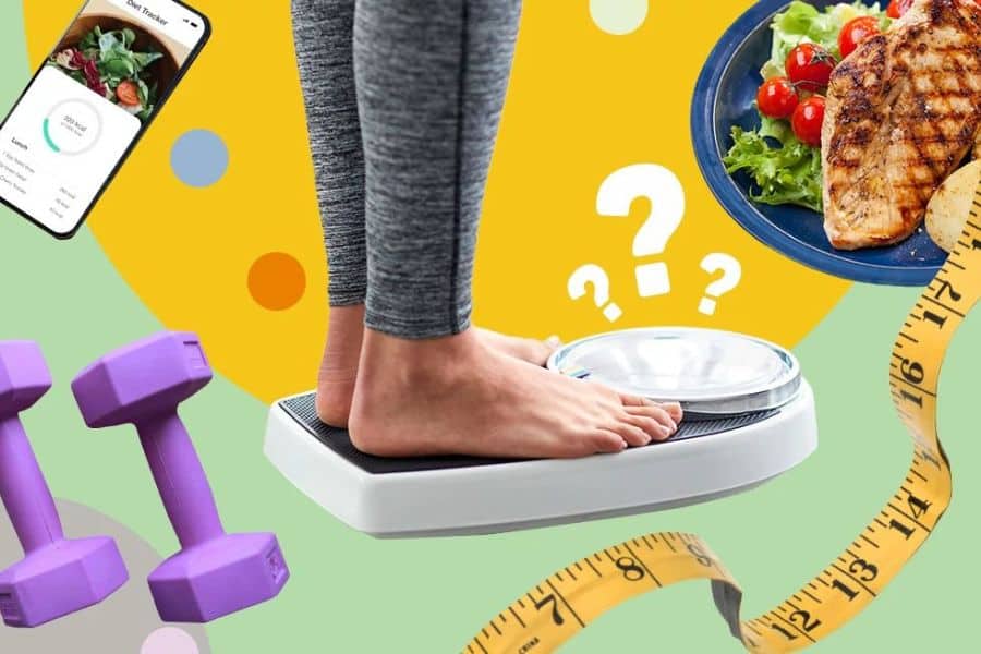 Person standing on a scale surrounded by dumbbells, a meal tracking app, a plate of grilled chicken and salad, question marks, and a measuring tape on a bright graphic background. The collage represents the different habits and choices people consider when losing weight.