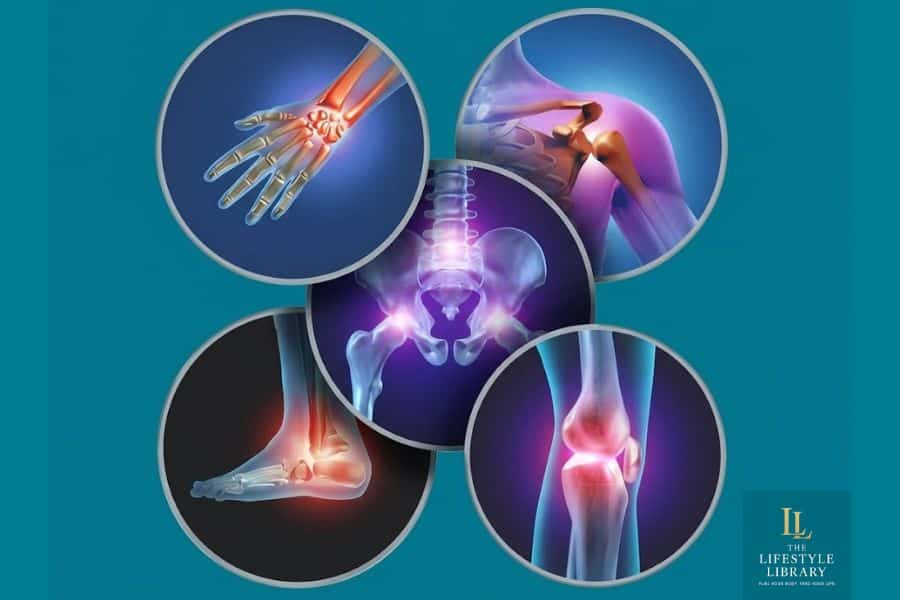 Medical graphic showing highlighted joints in circular close ups around the body, including the hand, shoulder, pelvis, foot, and knee. A small logo in the corner reads "The Lifestyle Library."