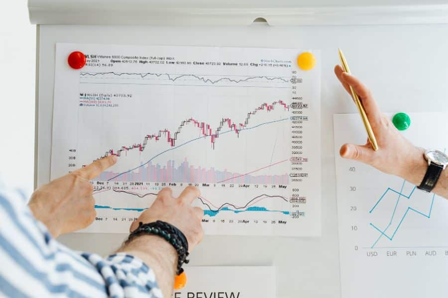 Two people gesture toward printed market charts pinned to a whiteboard, with one hand pointing at a rising price graph and another holding a pen beside a smaller line chart. The scene shows financial review and investment analysis.