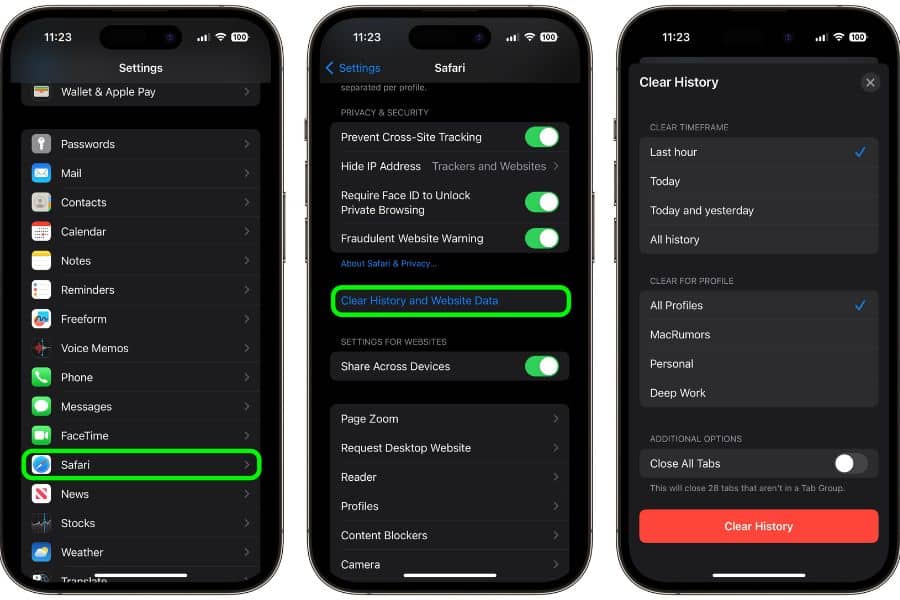 Three iPhone Settings screens show how to clear Safari data to help free up space on your iPhone. The steps highlight "Safari" then "Clear History and Website Data" followed by the "Clear History" menu with "Last hour" "Today" "Today and yesterday" "All history" "All Profiles" "MacRumors" "Personal" "Deep Work" "Close All Tabs" and "Clear History".