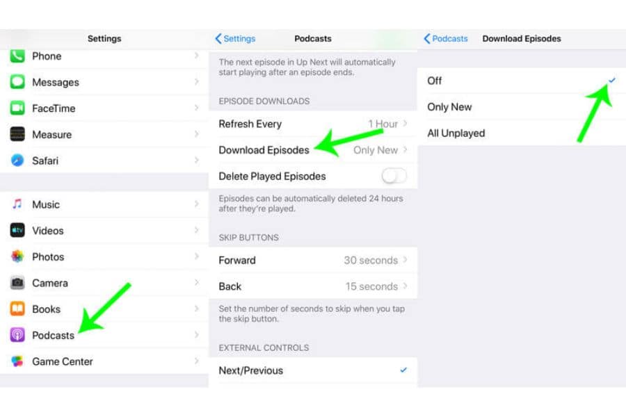 Three iPhone Settings screens show Podcast download controls with green arrows pointing to the relevant choices. The screens highlight "Podcasts" then "Download Episodes" and the options "Off" "Only New" and "All Unplayed" with "Off" selected to prevent automatic episode downloads from taking up storage.